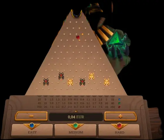 Avantages et inconvénients de Plinko