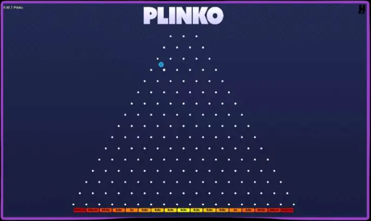 Version mobile de Plinko et son test